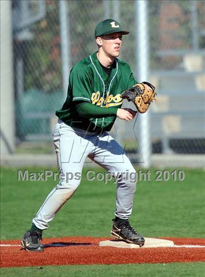 Thumbnail 1 in Midland vs Longview (Scotland Yard Classic) photogallery.