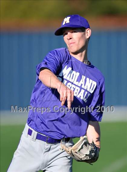 Thumbnail 1 in Midland vs Longview (Scotland Yard Classic) photogallery.