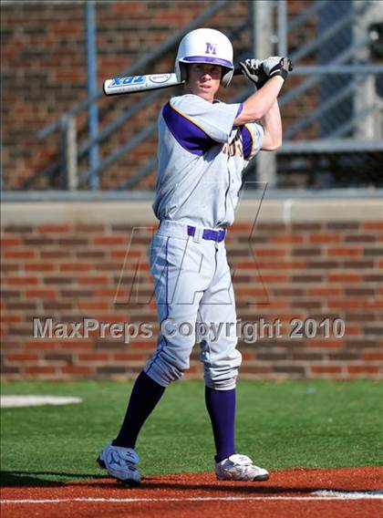 Thumbnail 3 in Midland vs Longview (Scotland Yard Classic) photogallery.