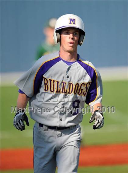 Thumbnail 2 in Midland vs Longview (Scotland Yard Classic) photogallery.