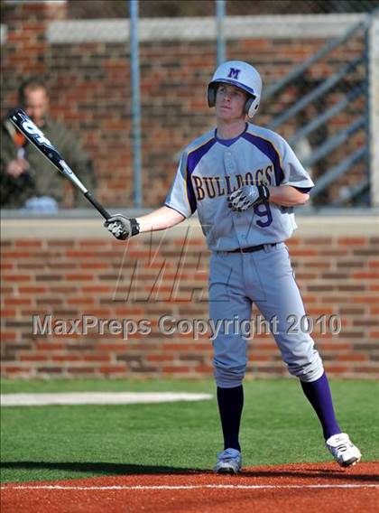 Thumbnail 2 in Midland vs Longview (Scotland Yard Classic) photogallery.