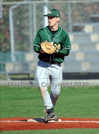 Thumbnail 1 in Midland vs Longview (Scotland Yard Classic) photogallery.