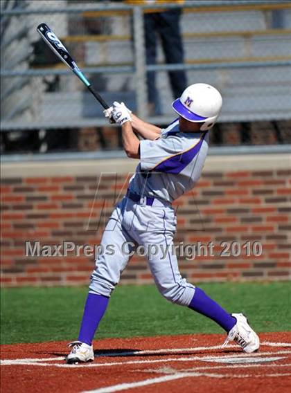 Thumbnail 3 in Midland vs Longview (Scotland Yard Classic) photogallery.
