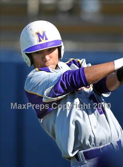 Thumbnail 3 in Midland vs Longview (Scotland Yard Classic) photogallery.