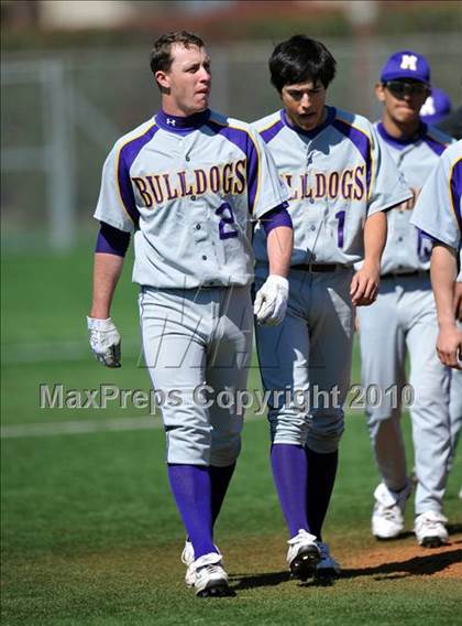 Thumbnail 3 in Midland vs Longview (Scotland Yard Classic) photogallery.