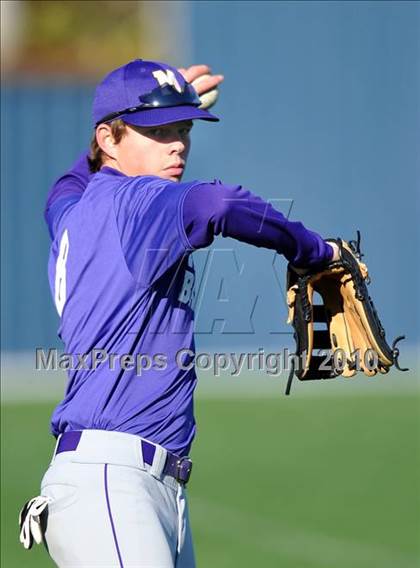 Thumbnail 3 in Midland vs Longview (Scotland Yard Classic) photogallery.