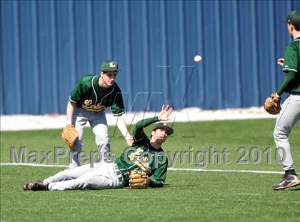 Thumbnail 1 in Midland vs Longview (Scotland Yard Classic) photogallery.