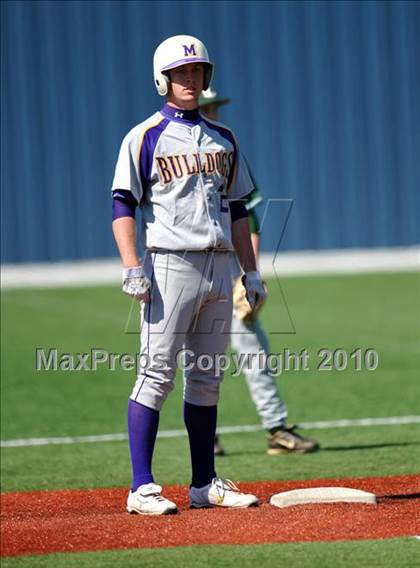 Thumbnail 3 in Midland vs Longview (Scotland Yard Classic) photogallery.