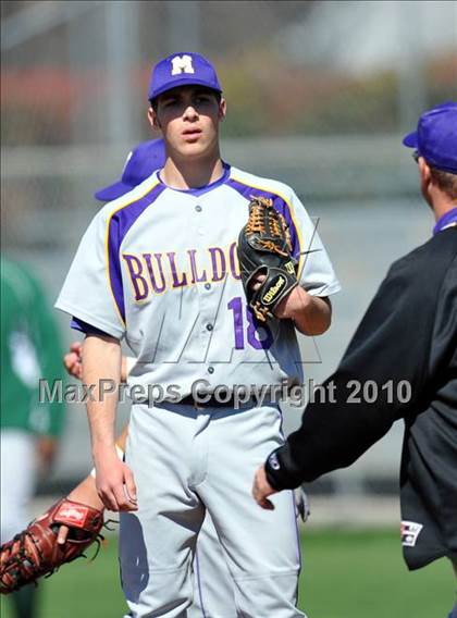 Thumbnail 1 in Midland vs Longview (Scotland Yard Classic) photogallery.