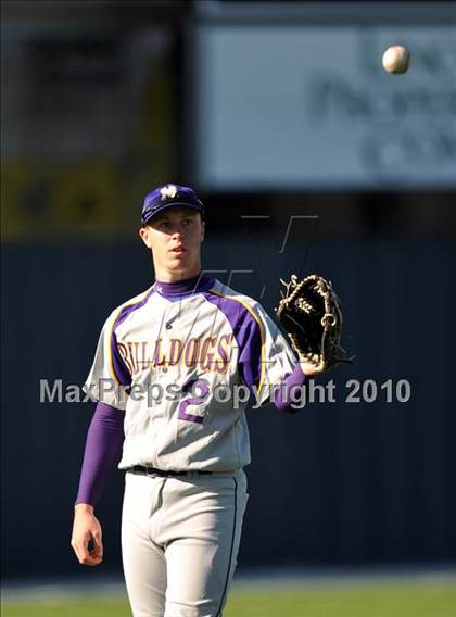 Thumbnail 1 in Midland vs Longview (Scotland Yard Classic) photogallery.