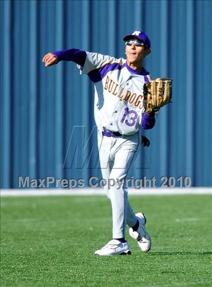 Thumbnail 2 in Midland vs Longview (Scotland Yard Classic) photogallery.