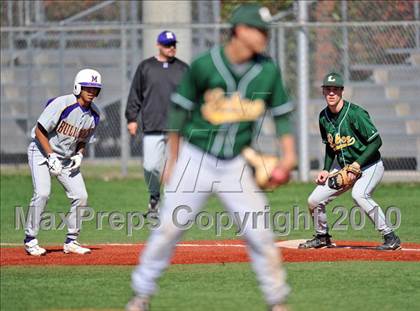 Thumbnail 2 in Midland vs Longview (Scotland Yard Classic) photogallery.