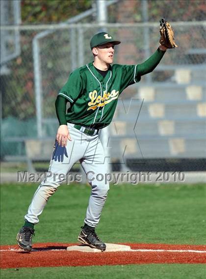 Thumbnail 2 in Midland vs Longview (Scotland Yard Classic) photogallery.