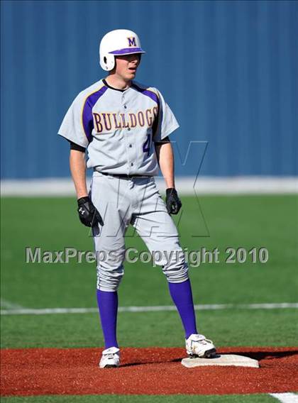 Thumbnail 1 in Midland vs Longview (Scotland Yard Classic) photogallery.