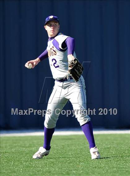 Thumbnail 1 in Midland vs Longview (Scotland Yard Classic) photogallery.