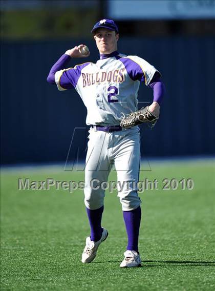 Thumbnail 1 in Midland vs Longview (Scotland Yard Classic) photogallery.