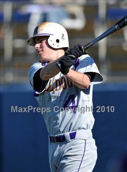 Thumbnail 3 in Midland vs Longview (Scotland Yard Classic) photogallery.