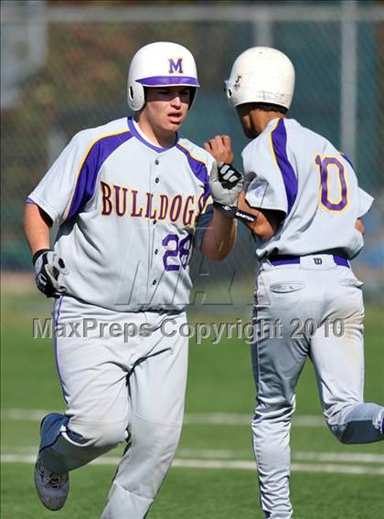 Thumbnail 2 in Midland vs Longview (Scotland Yard Classic) photogallery.