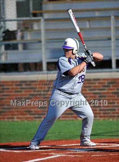 Thumbnail 1 in Midland vs Longview (Scotland Yard Classic) photogallery.