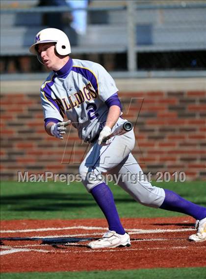 Thumbnail 2 in Midland vs Longview (Scotland Yard Classic) photogallery.