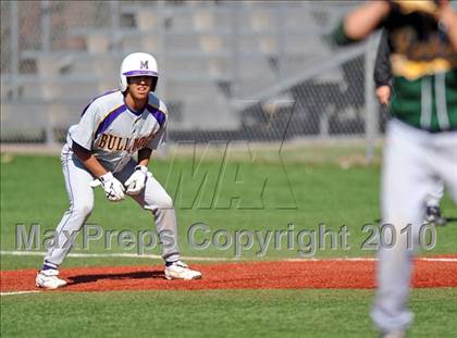 Thumbnail 1 in Midland vs Longview (Scotland Yard Classic) photogallery.