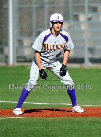 Thumbnail 2 in Midland vs Longview (Scotland Yard Classic) photogallery.