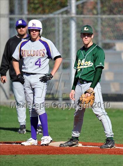 Thumbnail 3 in Midland vs Longview (Scotland Yard Classic) photogallery.
