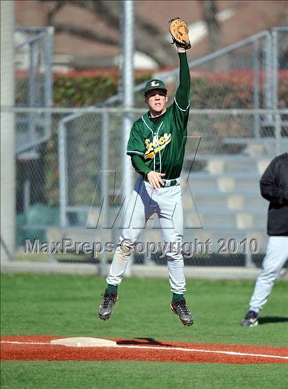 Thumbnail 2 in Midland vs Longview (Scotland Yard Classic) photogallery.