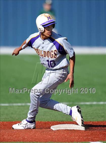 Thumbnail 3 in Midland vs Longview (Scotland Yard Classic) photogallery.