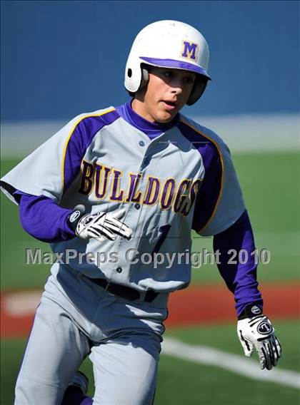 Thumbnail 3 in Midland vs Longview (Scotland Yard Classic) photogallery.