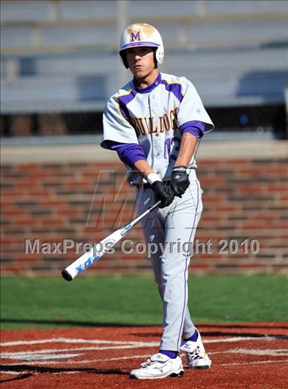 Thumbnail 2 in Midland vs Longview (Scotland Yard Classic) photogallery.