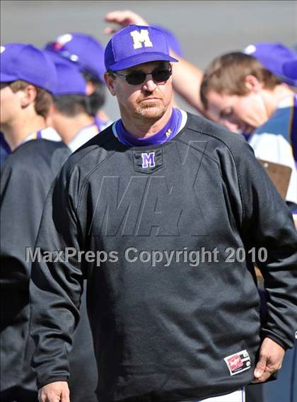 Thumbnail 3 in Midland vs Longview (Scotland Yard Classic) photogallery.