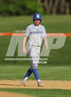 Photo from the gallery "Rondout Valley @ Marlboro Central"