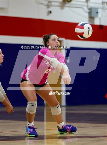 Thumbnail 1 in JV: Croatan @ West Carteret photogallery.