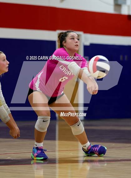 Thumbnail 2 in JV: Croatan @ West Carteret photogallery.