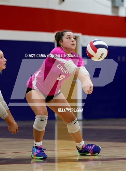 Thumbnail 3 in JV: Croatan @ West Carteret photogallery.
