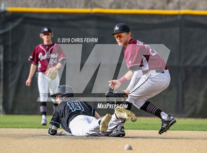 Thumbnail 1 in Vista Ridge @ Cheyenne Mountain photogallery.