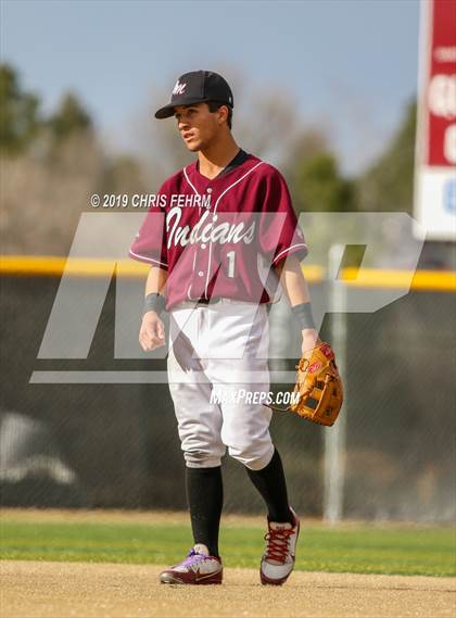 Thumbnail 3 in Vista Ridge @ Cheyenne Mountain photogallery.