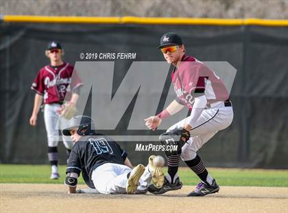 Thumbnail 2 in Vista Ridge @ Cheyenne Mountain photogallery.