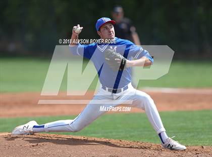 Thumbnail 2 in Mountain View vs. Basic (The Boras Classic) photogallery.