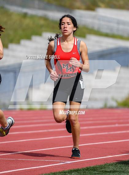 Thumbnail 3 in 6th Annual Meb Keflezighi Invitational photogallery.