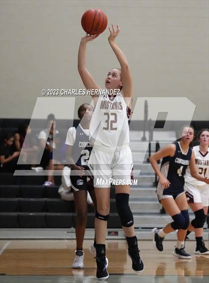 Thumbnail 3 in  Magnolia West vs Concordia Lutheran JV (College Station Subvarsity Tournament) photogallery.