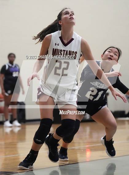 Thumbnail 3 in  Magnolia West vs Concordia Lutheran JV (College Station Subvarsity Tournament) photogallery.
