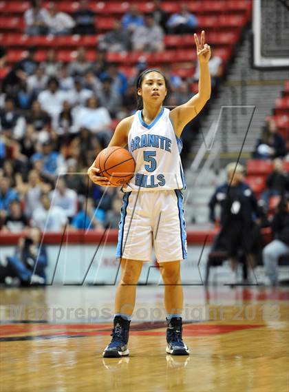 Thumbnail 1 in Rancho Buena Vista vs. Granite Hills (CIF SDS D1 Final) photogallery.