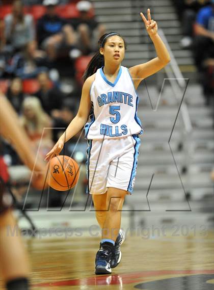 Thumbnail 2 in Rancho Buena Vista vs. Granite Hills (CIF SDS D1 Final) photogallery.