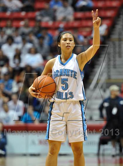 Thumbnail 2 in Rancho Buena Vista vs. Granite Hills (CIF SDS D1 Final) photogallery.