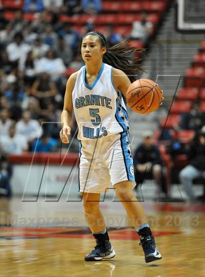 Thumbnail 3 in Rancho Buena Vista vs. Granite Hills (CIF SDS D1 Final) photogallery.