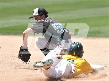 Thumbnail 3 in Temple City vs. Malibu (CIF-SS D5 Final) photogallery.