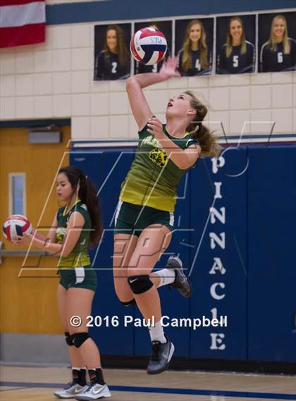 Thumbnail 3 in JV: Horizon @ Pinnacle photogallery.