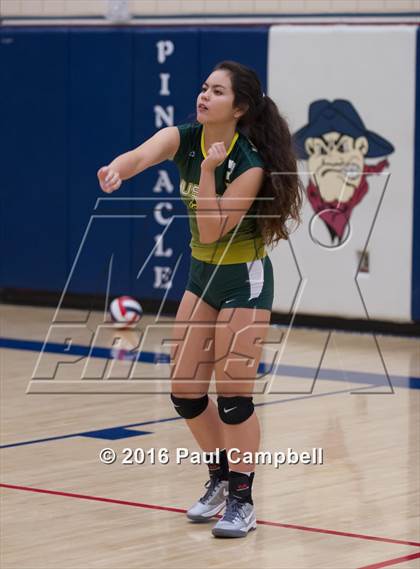 Thumbnail 1 in JV: Horizon @ Pinnacle photogallery.